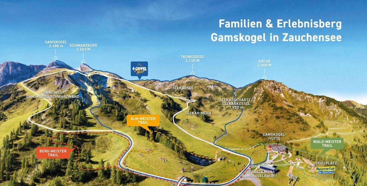 Hotel Salzburger Hof Цаухензе Екстер'єр фото